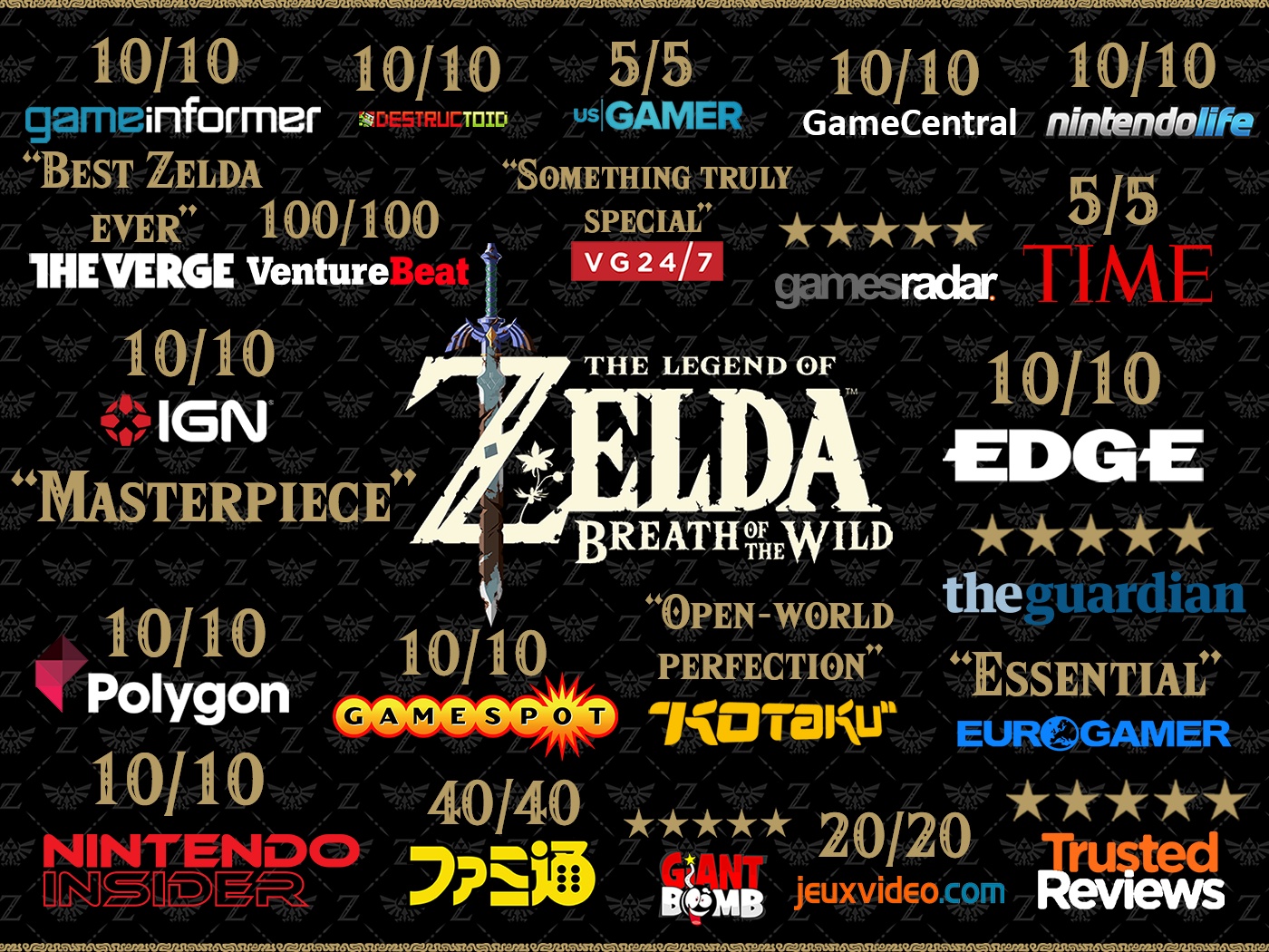 The Legend of Zelda: Breath of the Wild, A Perfect Game?